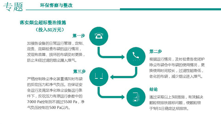 社会责任报告汇报3_页面_06.jpg