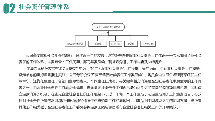 社会责任报告汇报3_页面_16.jpg