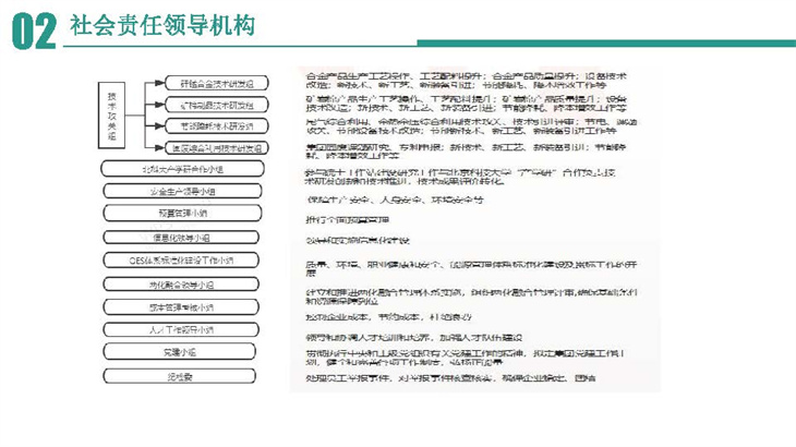 社会责任报告汇报3_页面_17.jpg