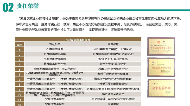 社会责任报告汇报3_页面_19.jpg