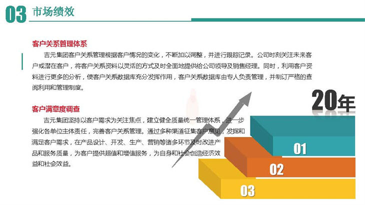 社会责任报告汇报3_页面_25.jpg