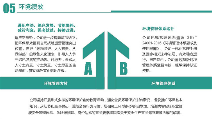 社会责任报告汇报3_页面_45.jpg